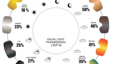 Photo of Особенности и назначение очков для сноуборда